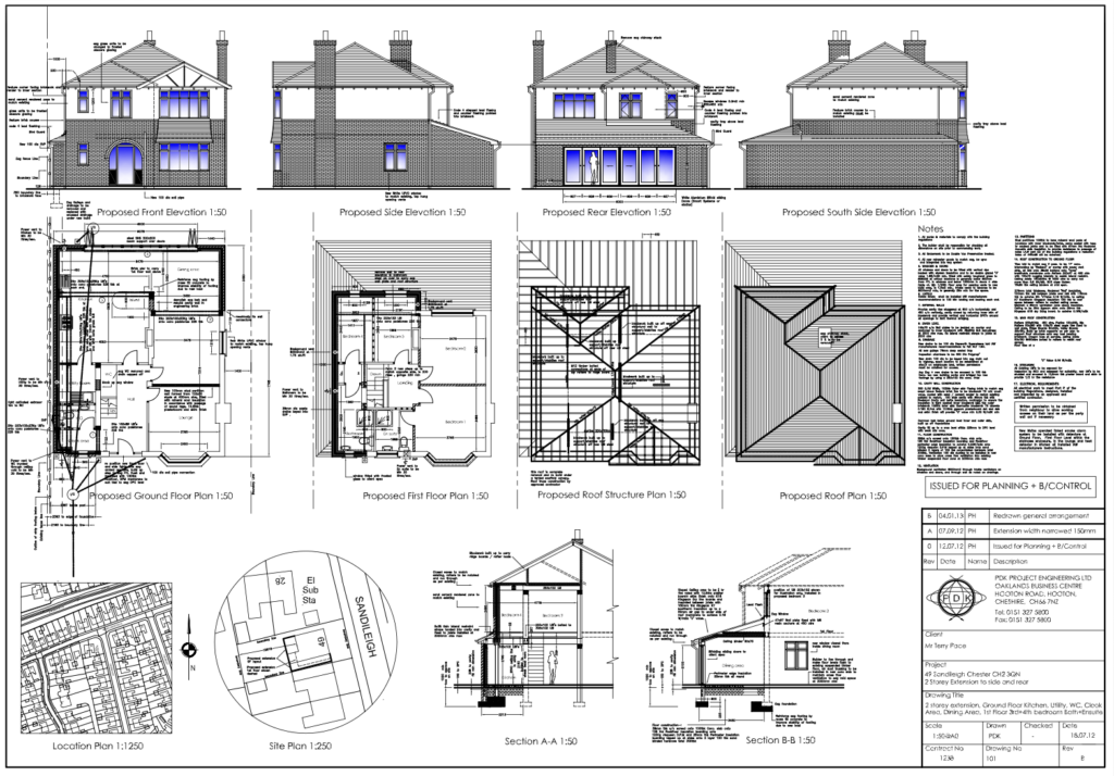 sandileigh after plan